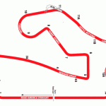 Road America Race Track Road America Race Track